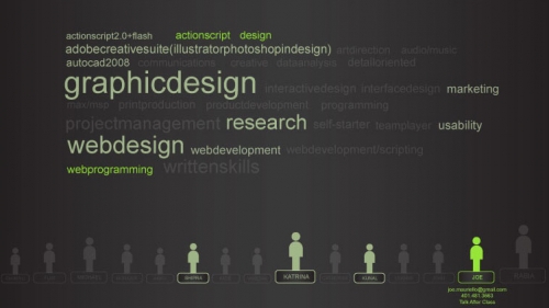 JP Morgan Studio: Interface for building teams based on skills.