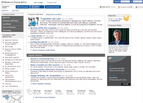 JP Morgan Circles